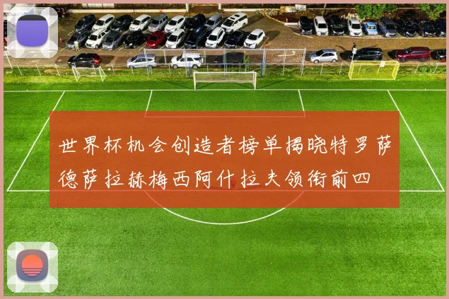 世界杯机会创造者榜单揭晓特罗萨德萨拉赫梅西阿什拉夫领衔前四